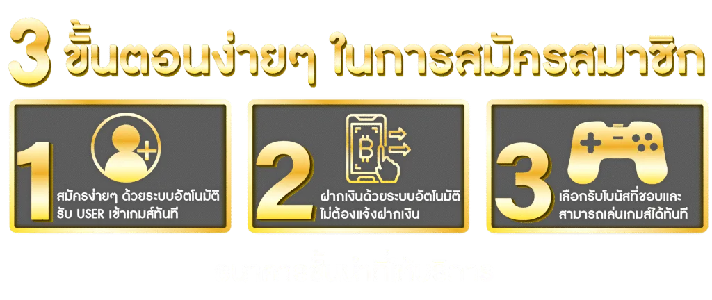 เว็บตรง วอเลท ขั้นตอนสมัคร